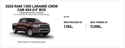 2020 Ram 1500 Weight Cap. by Vin.png