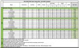 capacity chart.JPG