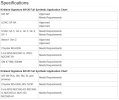 Kirkland 0w 20 oil specs.JPG