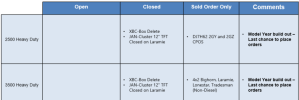 April Allocation Screenshot.png