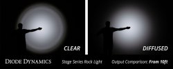 stage_series_rock_light_output_pattern_collage.jpg