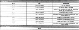 RAM codes stored.JPG
