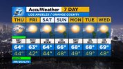KABC-7DAY_LA_w450.jpg