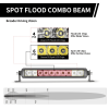 1. Flood and Spot Combo Beam.png