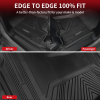 2. edege to edege 100% fit.png