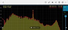 Screen Shot of Wind Noise at 70 MPH - 622 Hz.jpg