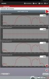 wheelspeed sensor flat line.jpg