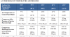 RAM 1500 AC specifications.png