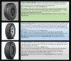 Tire Selction-Part 2.png