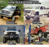 Lifted Trucks.png
