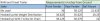 2020-09-14 11_54_38-Hitch.xlsx - Microsoft Excel Online.jpg