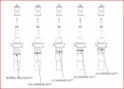 Bilstein 5100 Spring Perch Settings.jpg