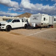 RHF2021RAM