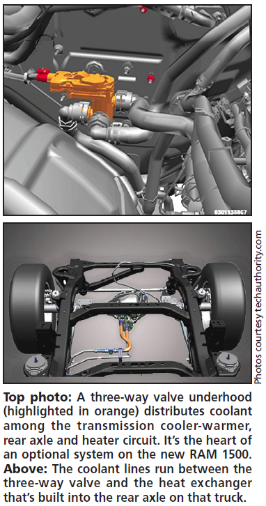 www.motor.com
