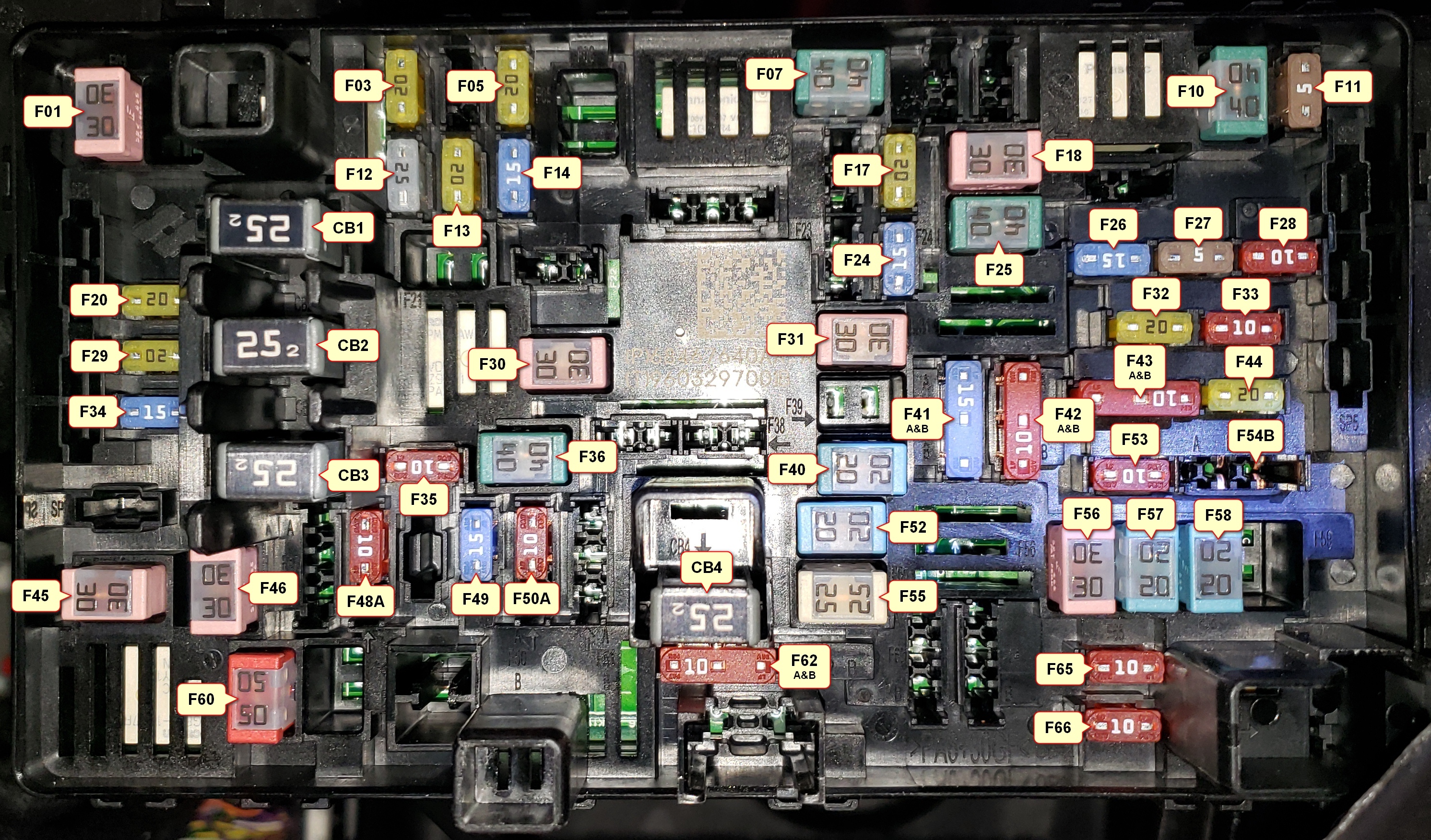 Tell Me Why: Fuse box - how to connect fuses?