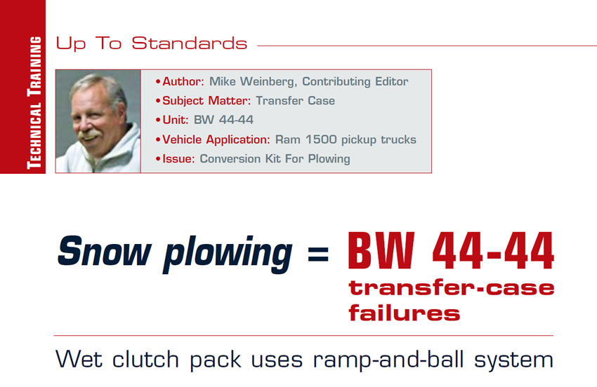 www.transmissiondigest.com