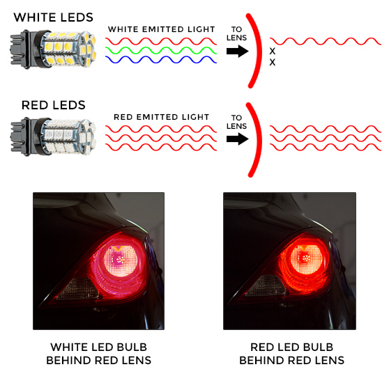 LED-Bulb-Color-Tooltip.jpg