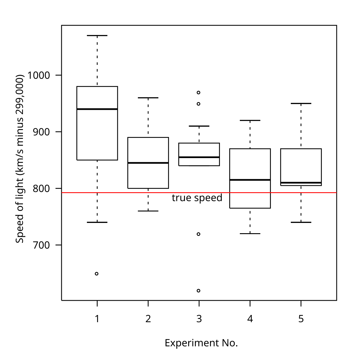 en.wikipedia.org