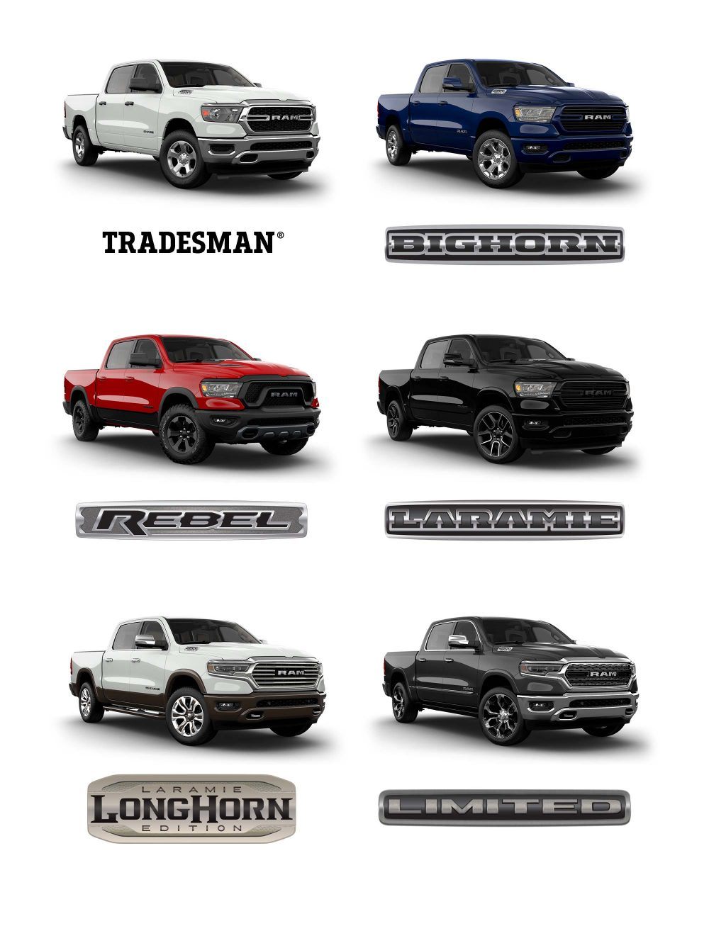 2019 Ram 1500 Trim Level Identifiers - 5th Gen Rams